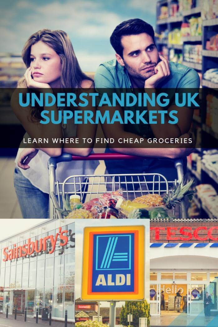 Understanding uk supermarkets